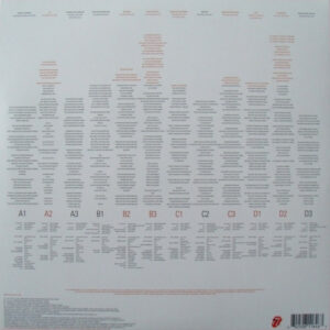 MICK JAGGER - GODDESS IN THE DOORWAY - Görsel 2